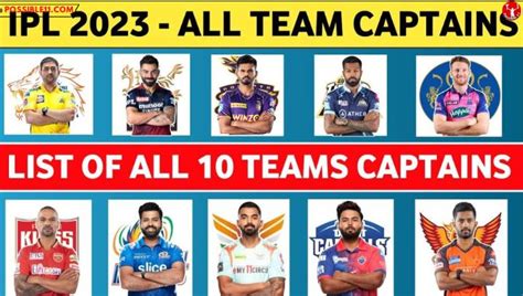 IPL 2023 team.